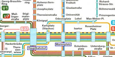 Карта Минхена-хауптбанхоф